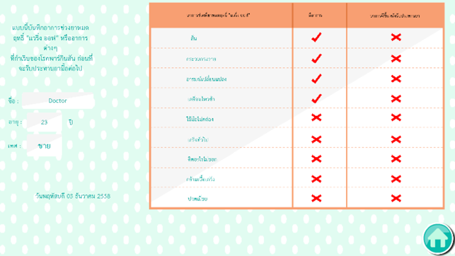 Thai PDMDS developed Wearing-off Questionnaire(圖3)-速報App