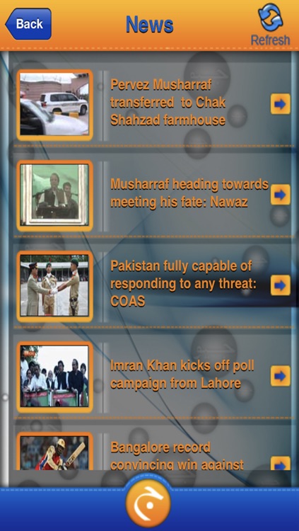 Geo TV App