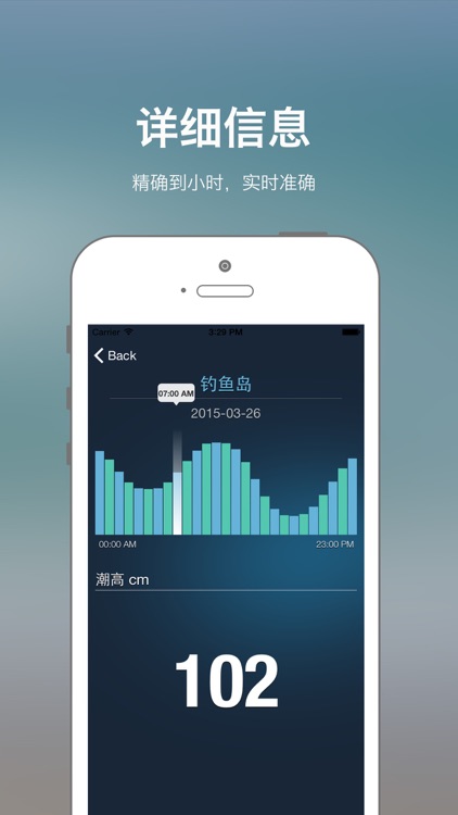 港口潮汐表