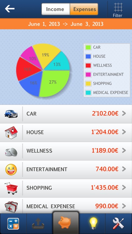 Budget Deluxe