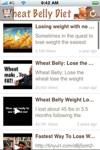 Wheat Belly Diet screenshot 3