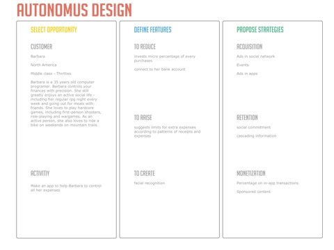 Design Thinking Canvas Autonomus screenshot 2