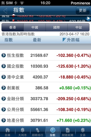 Prominence Financials 耀竣金融 screenshot 3