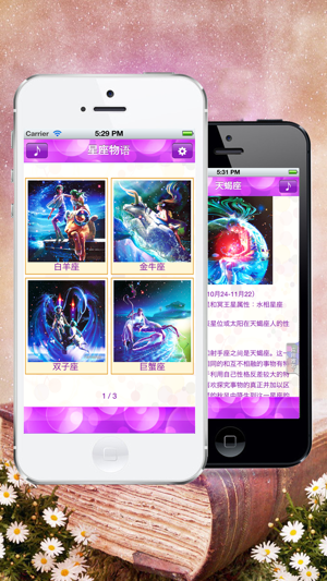 十二星座物语(圖1)-速報App
