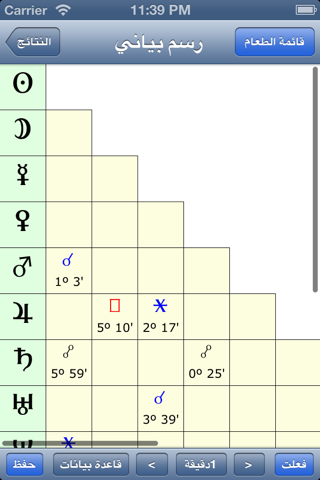علم التنجيم screenshot 4