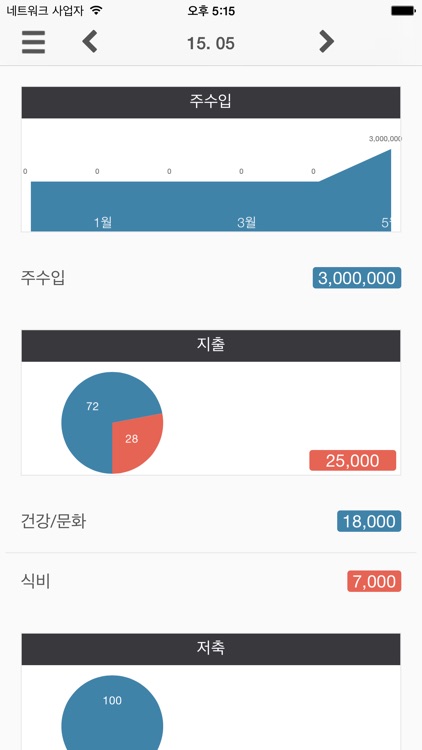 MoneyBook 가계부