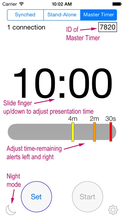 Presentime Synchronized Presentation Timer