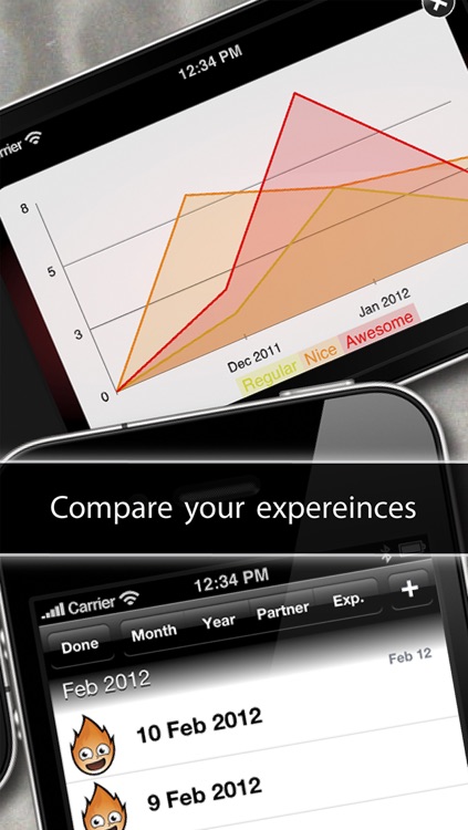 SexTracker