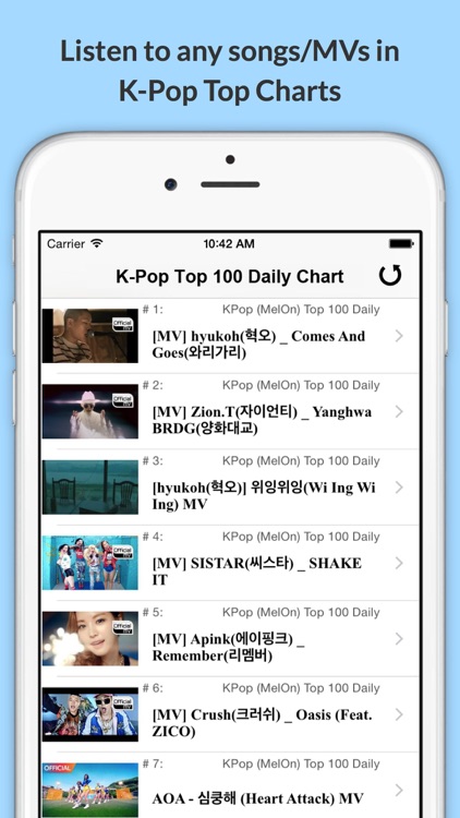 KPop Starz: Real-time Chart & K-Pop Radio + Videos, Music, Photos, Social & News