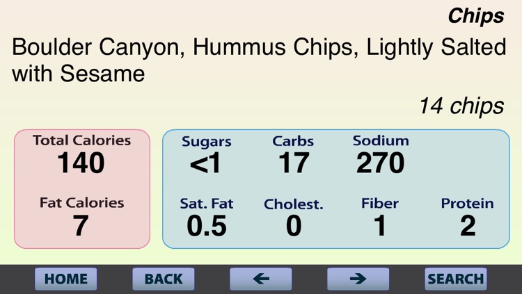 Quick Check Guide to Gluten Free Foods