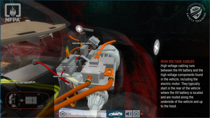 NFPA  Alternative Fuel Vehicles