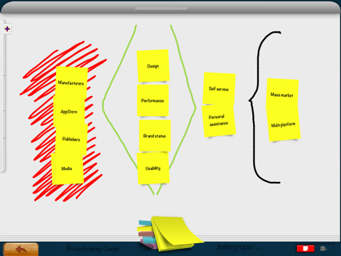 Brainstorming Canvas - Generating Creative Ideas screenshot 3