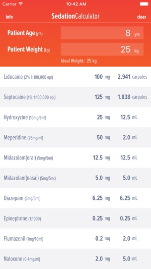 Sedation Calculator