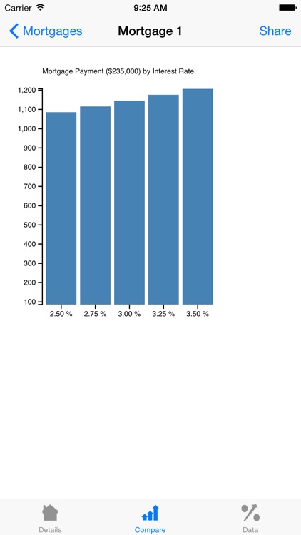 Mortgage Calculator Financial Toolkit