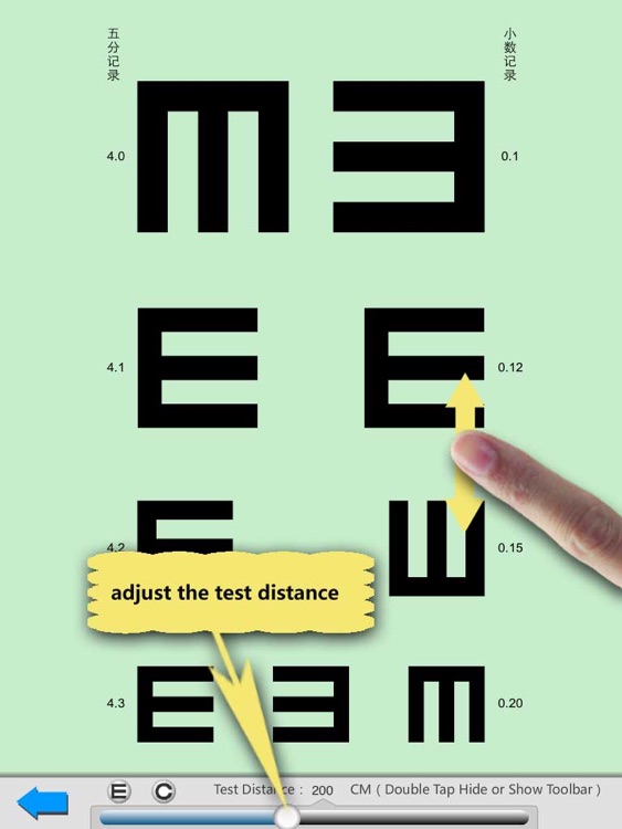 Eyesight Test and care