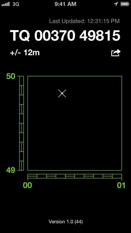 Coordination, Location Utility