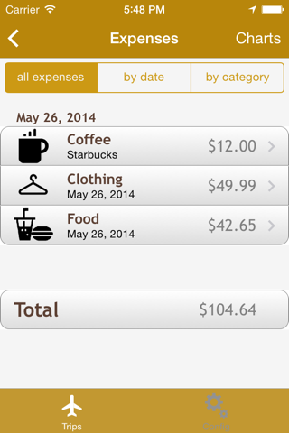 Trip Expenses - App to Track your travel expenses screenshot 3