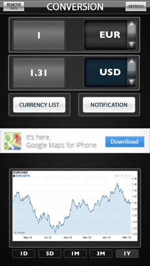 Currency Changer(圖2)-速報App