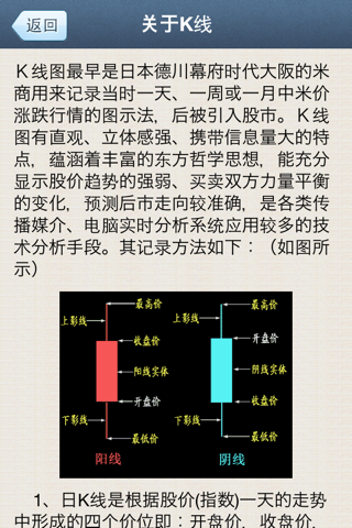 K线图解 screenshot 3