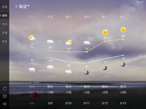 天气通HD screenshot 2
