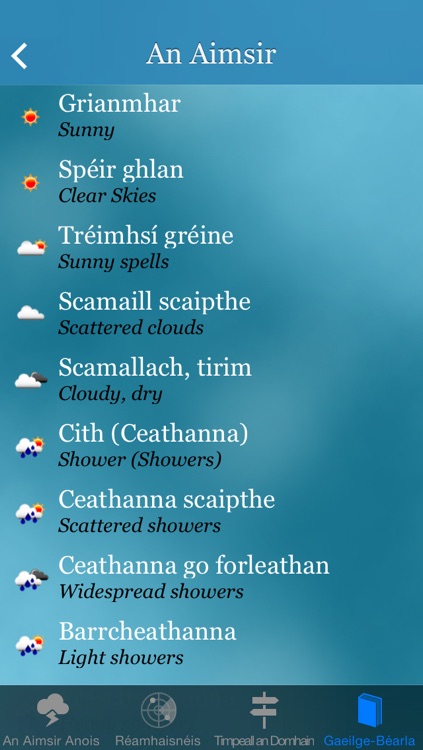Aimsir - Irish Language Weather Forecast screenshot-4