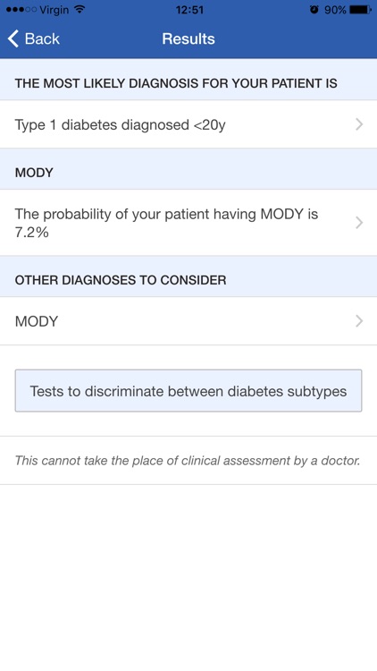 Diabetes Diagnostics