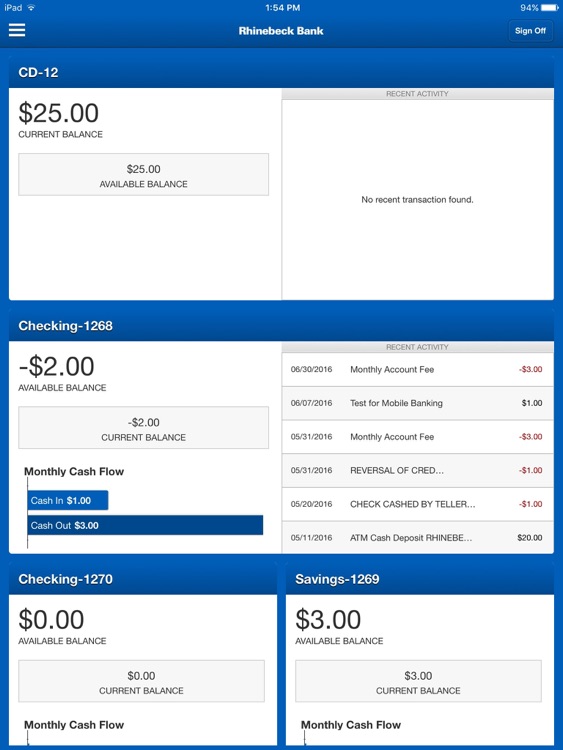 RB mobile for iPad