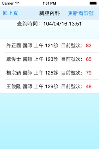 臺中榮總行動服務App screenshot 4