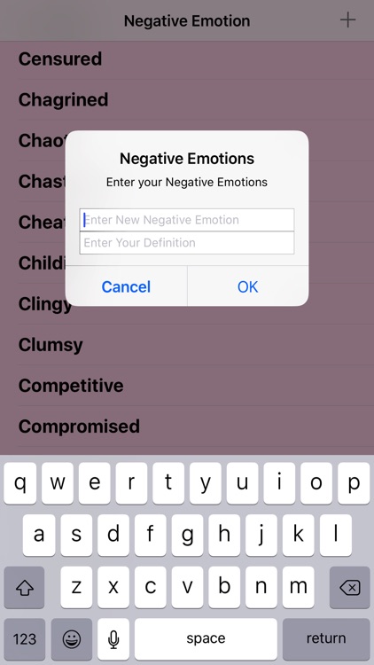 Negative Emotions List