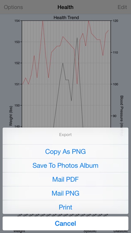 Health Graph screenshot-4