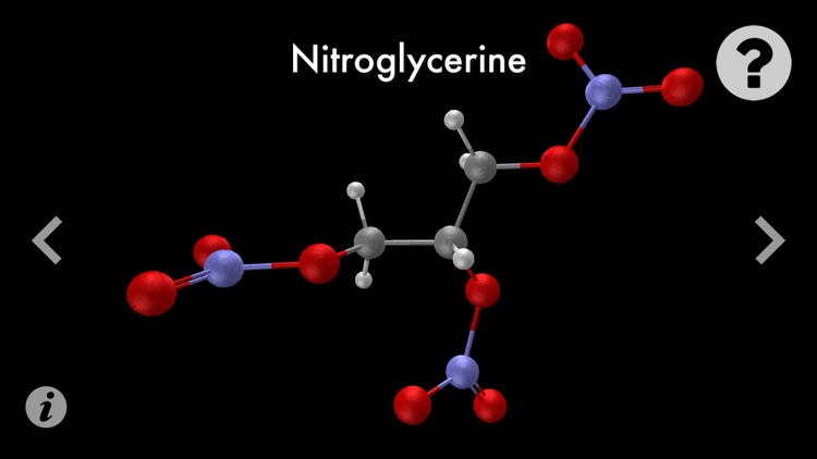 Molecules that changed the World