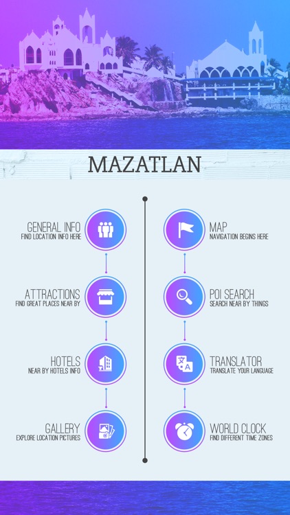 Mazatlan City Guide