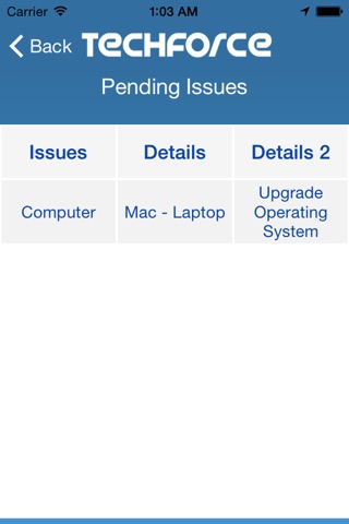 TechForce: Instant Onsite Tech Support screenshot 4
