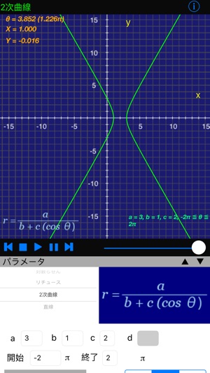 Parame Graphic for iPhone(圖5)-速報App