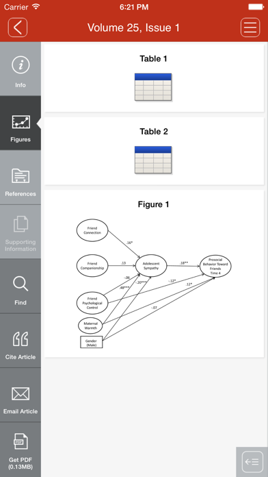 How to cancel & delete Journal of Research On Adolescence from iphone & ipad 4