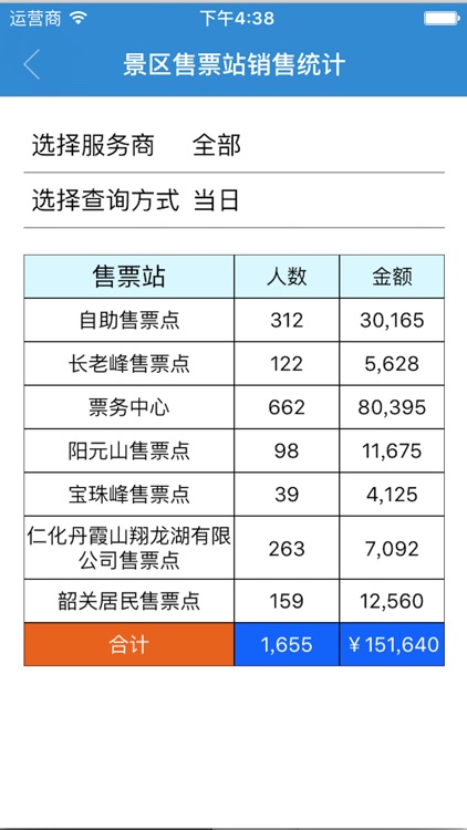 通用领导查询