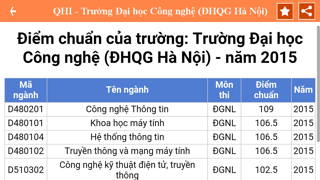How to cancel & delete On thi Dai học, On thi Tot nghiep from iphone & ipad 3