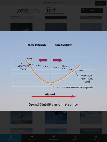 Business Jet Upset Training screenshot 4