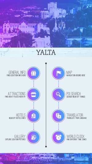 Yalta Travel Guide(圖2)-速報App