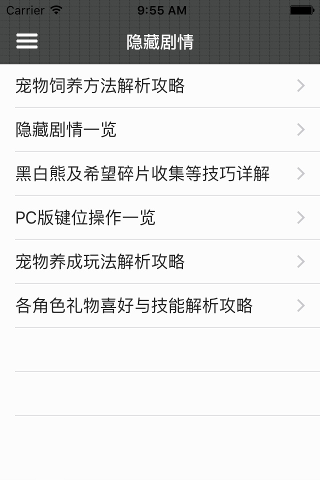 游戏攻略For超级弹丸论破2：再见绝望学园
