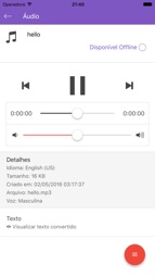 DitanGo Captura de tela 4