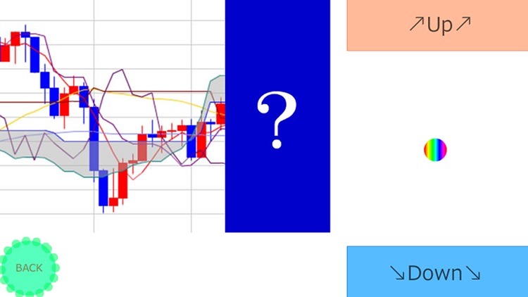 Forex · Stock Investment ESP training