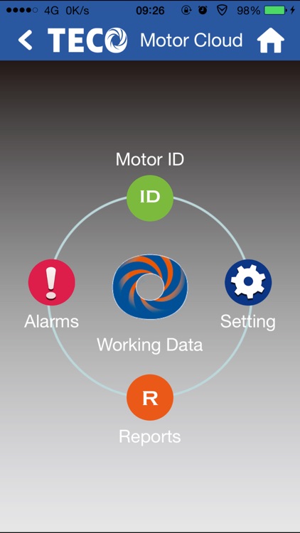 TECO Smart-Motor