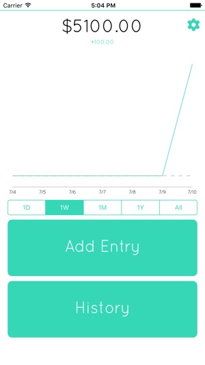 DFS Portfolio: A Money Tracking Tool for Daily Fantasy Sport(圖2)-速報App