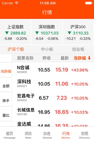巨景股市汇 screenshot 4
