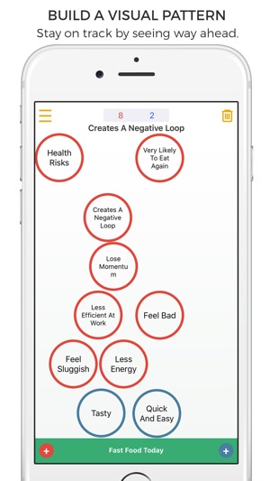 Flow - A Decision Making Tool(圖2)-速報App