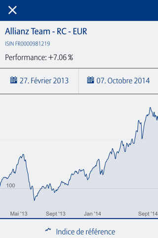 My Allianz Global Investors screenshot 2