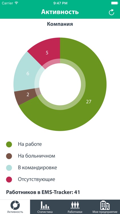 EMS Tracker