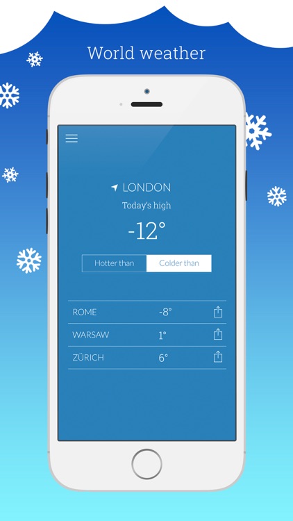 CATC – Celsius and the city