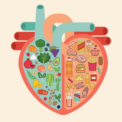 Healthy Me: Good Food and Bad Food Icon